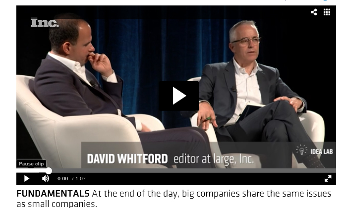 lemonis-fundamentals